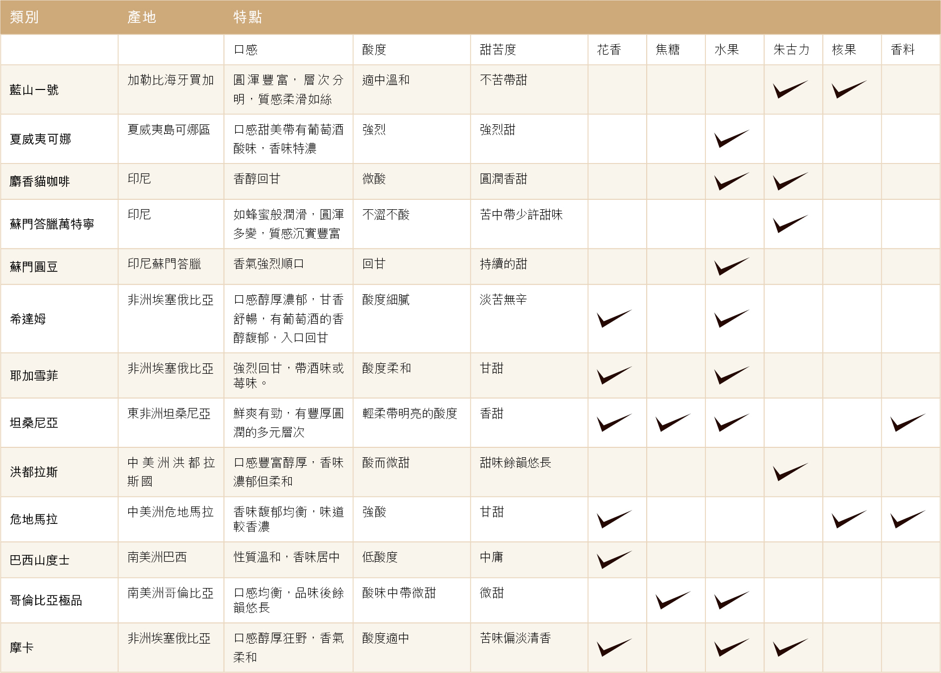 table2-hk