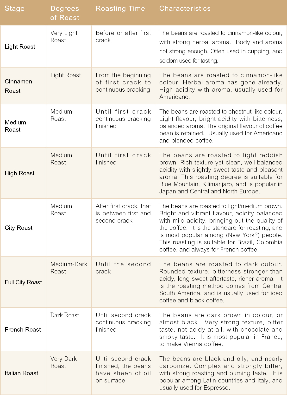 table4-eng