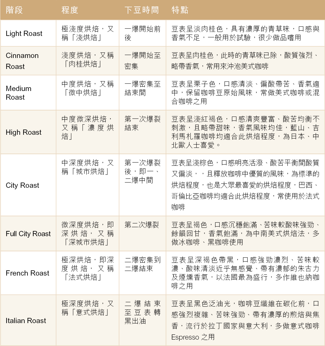 table4-hk